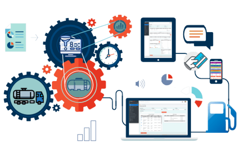 Petrol_Pump_Management_Software_Banner