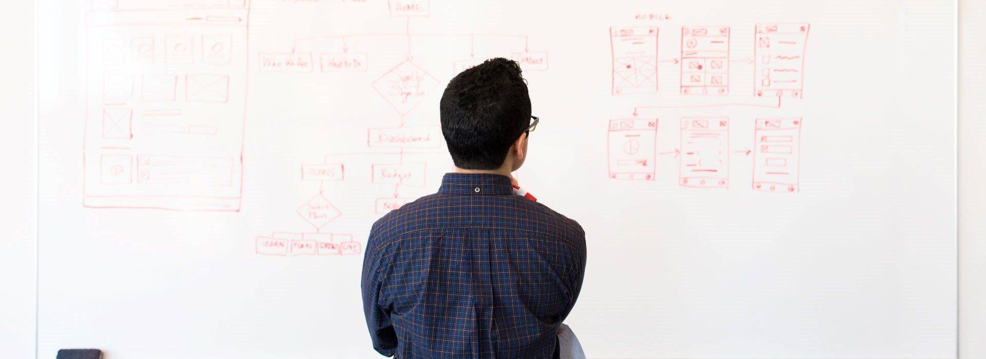 Custom Software Solutions for Your Unique Needs